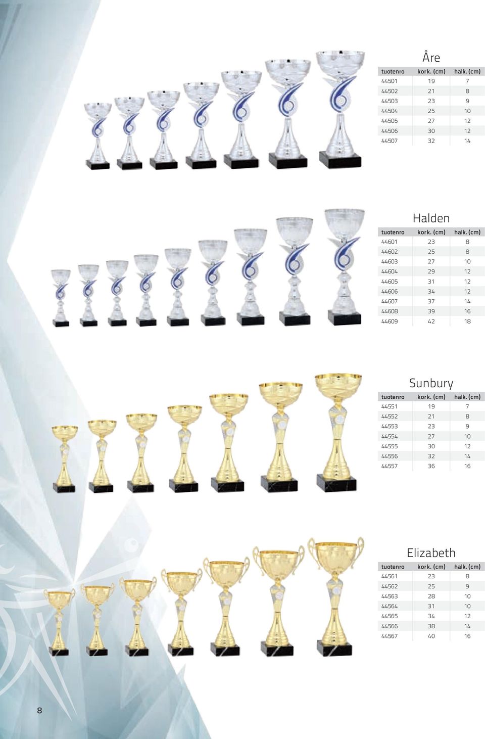 (cm) 44601 23 8 44602 25 8 44603 27 10 44604 29 12 44605 31 12 44606 34 12 44607 37 14 44608 39 16 44609