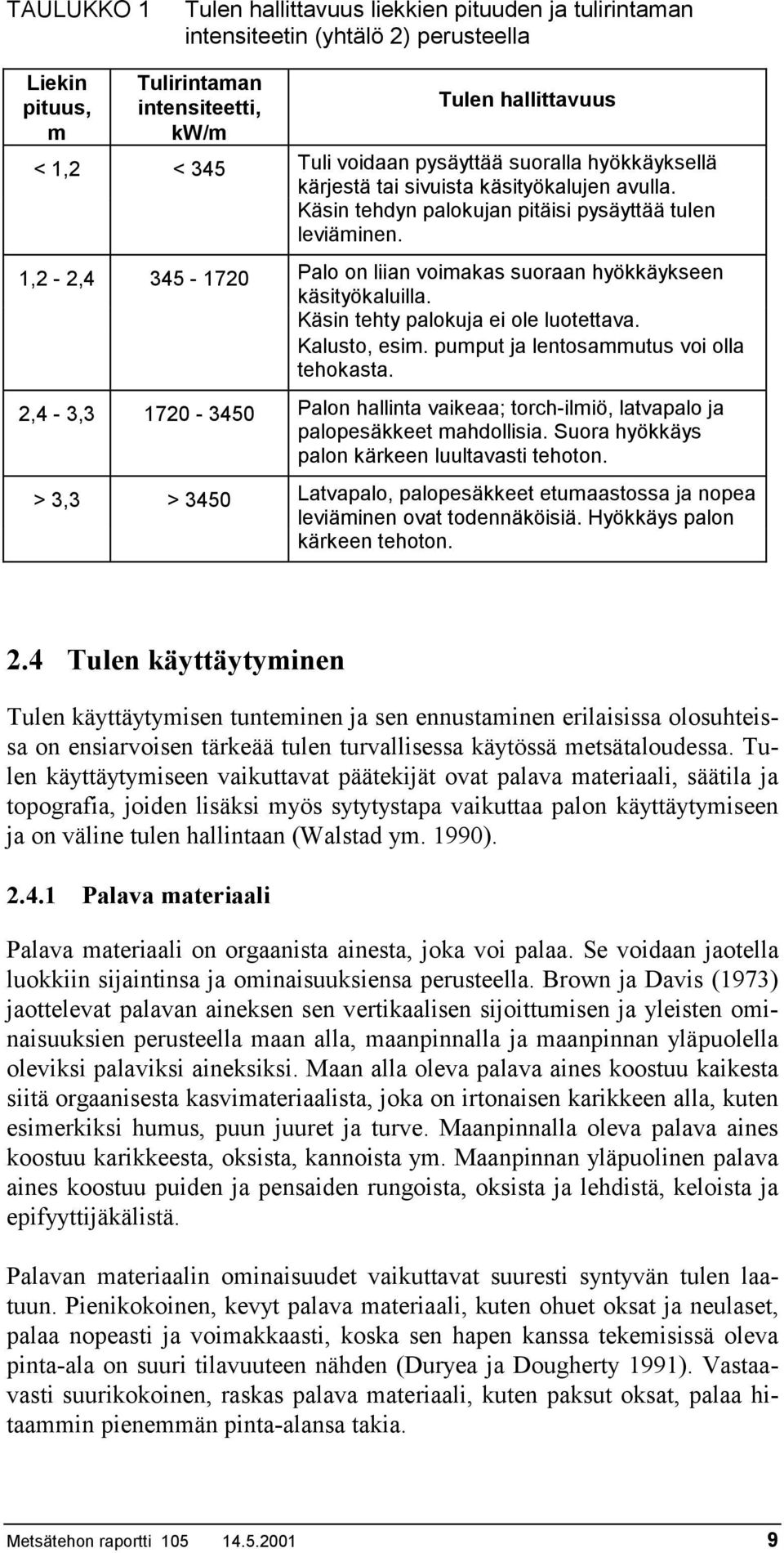 1,2-2,4 345-1720 Palo on liian voimakas suoraan hyökkäykseen käsityökaluilla. Käsin tehty palokuja ei ole luotettava. Kalusto, esim. pumput ja lentosammutus voi olla tehokasta.