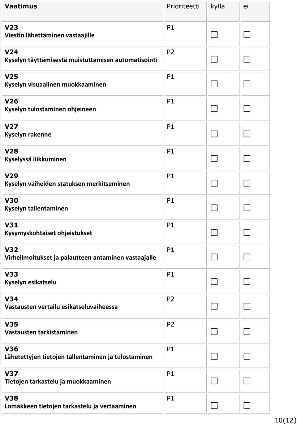 Kysymyskohtaiset ohjeistukset V32 Virheilmoitukset ja palautteen antaminen vastaajalle V33 Kyselyn esikatselu V34 Vastausten vertailu esikatseluvaiheessa V35