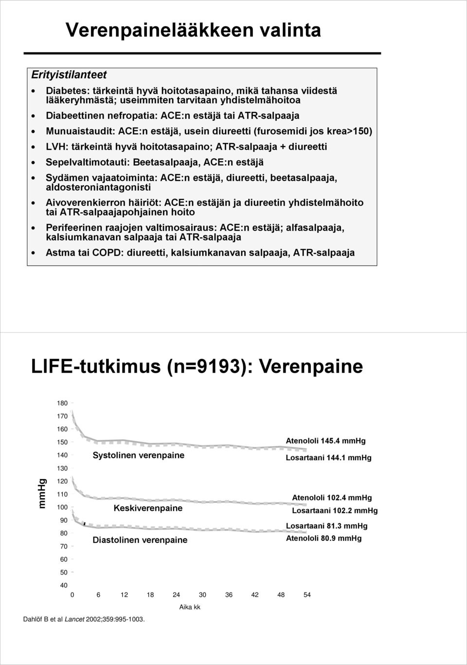 Sydämen vajaatoiminta: ACE:n estäjä, diureetti, beetasalpaaja, aldosteroniantagonisti Aivoverenkierron häiriöt: ACE:n estäjän ja diureetin yhdistelmähoito tai ATR-salpaajapohjainen hoito Perifeerinen