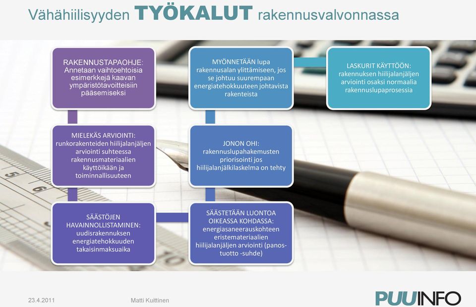 runkorakenteiden hiilijalanjäljen arviointi suhteessa rakennusmateriaalien käyttöikään ja toiminnallisuuteen JONON OHI: rakennuslupahakemusten priorisointi jos hiilijalanjälkilaskelma on tehty