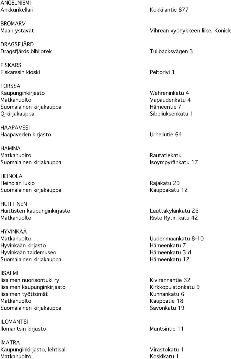 Rautatiekatu Suomalainen kirjakauppa Isoympyränkatu 17 HEINOLA Heinolan lukio Rajakatu 29 Suomalainen kirjakauppa Kauppakatu 12 HUITTINEN Huittisten kaupunginkirjasto Lauttakylänkatu 26 Matkahuolto