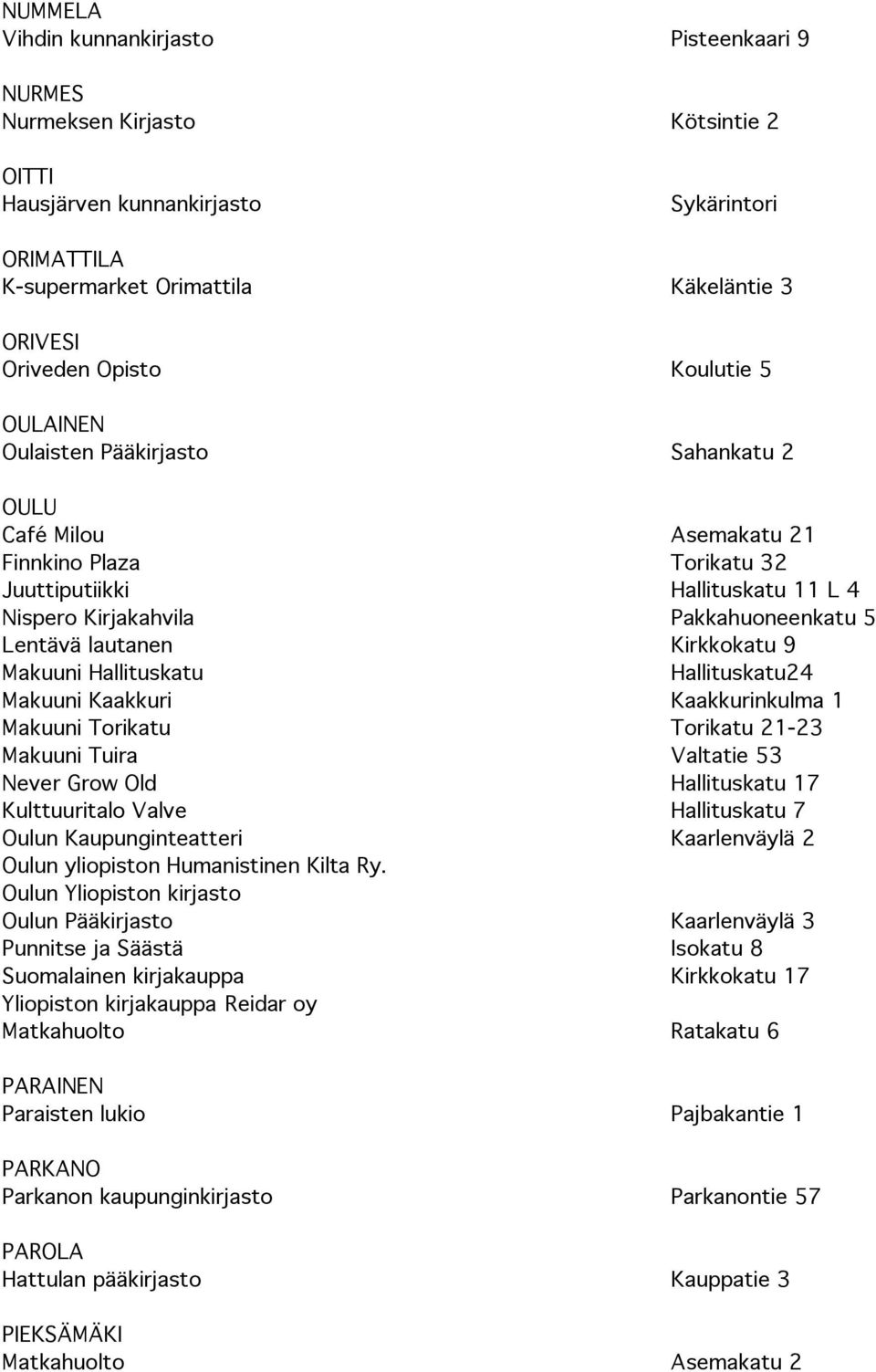 lautanen Kirkkokatu 9 Makuuni Hallituskatu Hallituskatu24 Makuuni Kaakkuri Kaakkurinkulma 1 Makuuni Torikatu Torikatu 21-23 Makuuni Tuira Valtatie 53 Never Grow Old Hallituskatu 17 Kulttuuritalo