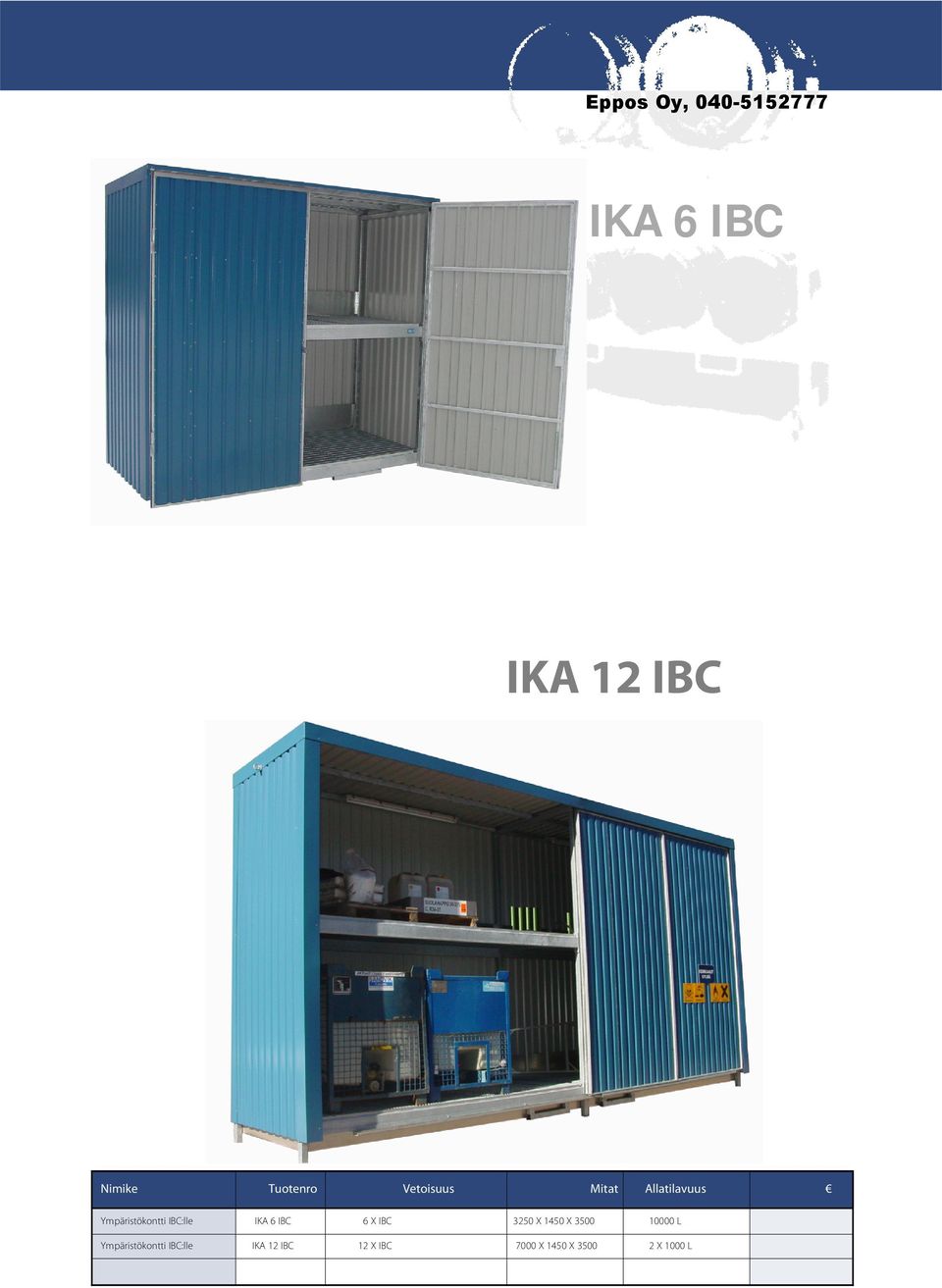 IBC 3250 X 1450 X 3500 10000 L Ympäristökontti