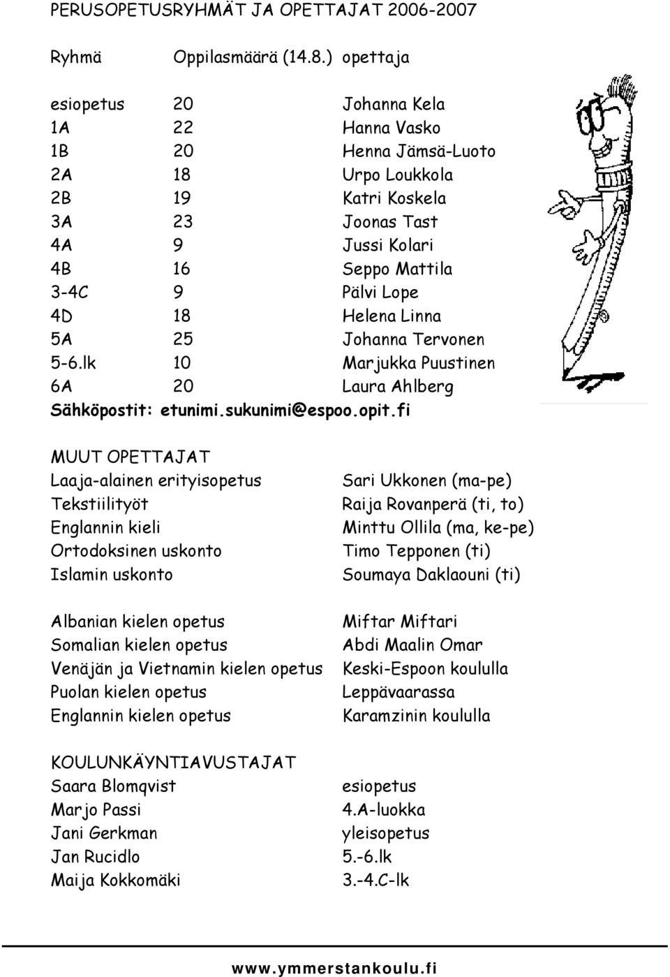 Helena Linna 5A 25 Johanna Tervonen 5-6.lk 10 Marjukka Puustinen 6A 20 Laura Ahlberg Sähköpostit: etunimi.sukunimi@espoo.opit.