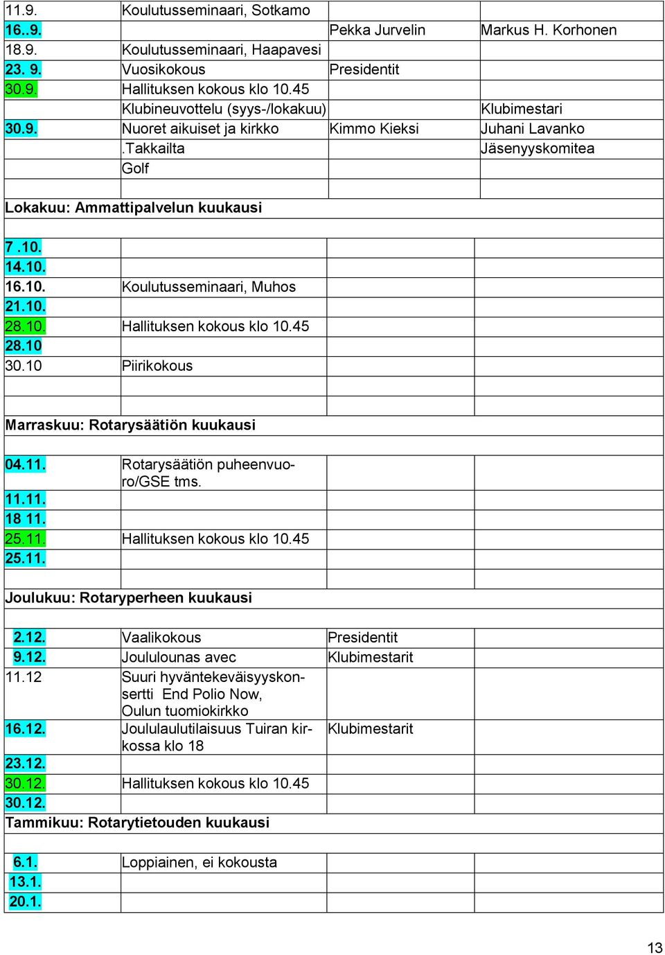 14.10. 16.10. Koulutusseminaari, Muhos 21.10. 28.10. Hallituksen kokous klo 10.45 28.10 30.10 Piirikokous Marraskuu: Rotarysäätiön kuukausi 04.11. Rotarysäätiön puheenvuoro/gse tms. 11.11. 18 11. 25.