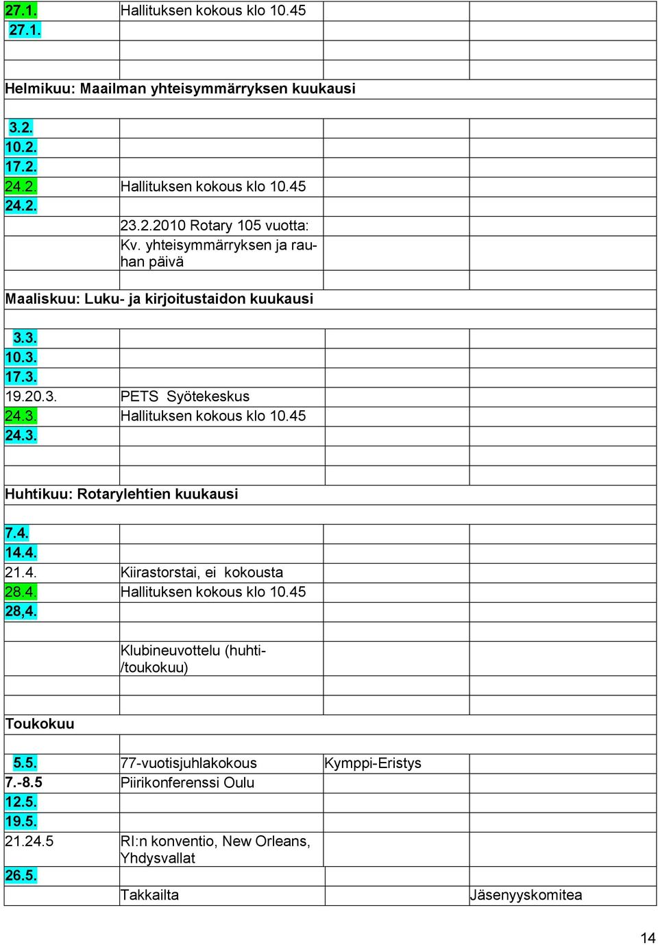 4. 14.4. 21.4. Kiirastorstai, ei kokousta 28.4. Hallituksen kokous klo 10.45 28,4. Klubineuvottelu (huhti- /toukokuu) Toukokuu 5.5. 77-vuotisjuhlakokous Kymppi-Eristys 7.