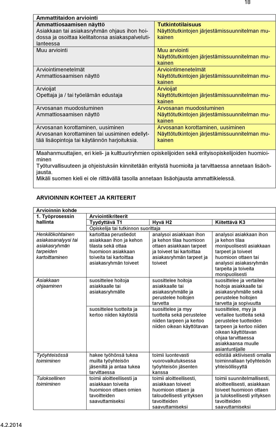 edellyttää lisäopintoja tai käytännön harjoituksia.