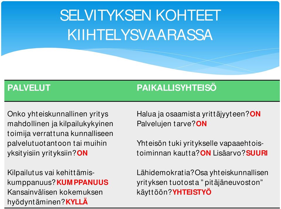 KUMPPANUUS Kansainvälisen kokemuksen hyödyntäminen? KYLLÄ Halua ja osaamista yrittäjyyteen? ON Palvelujen tarve?