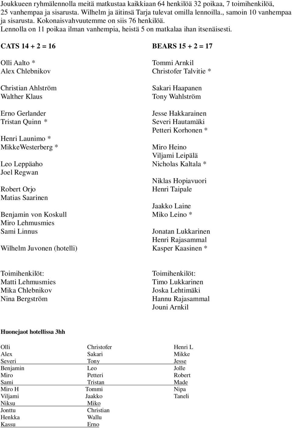 CATS 14 + 2 = 16 BEARS 15 + 2 = 17 Olli Aalto * Tommi Arnkil Alex Chlebnikov Christofer Talvitie * Christian Ahlström Walther Klaus Sakari Haapanen Tony Wahlström Erno Gerlander Tristan Quinn * Henri