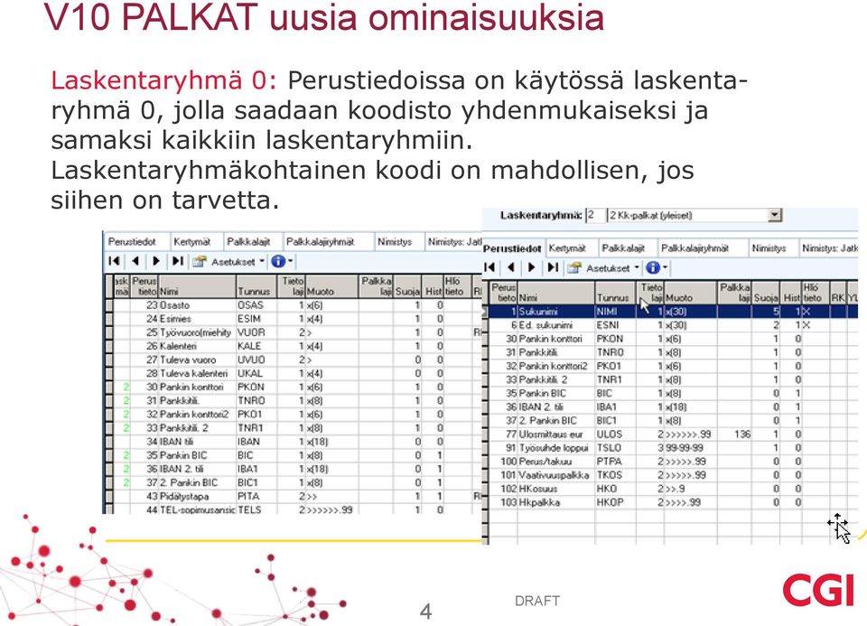 koodisto yhdenmukaiseksi ja samaksi kaikkiin