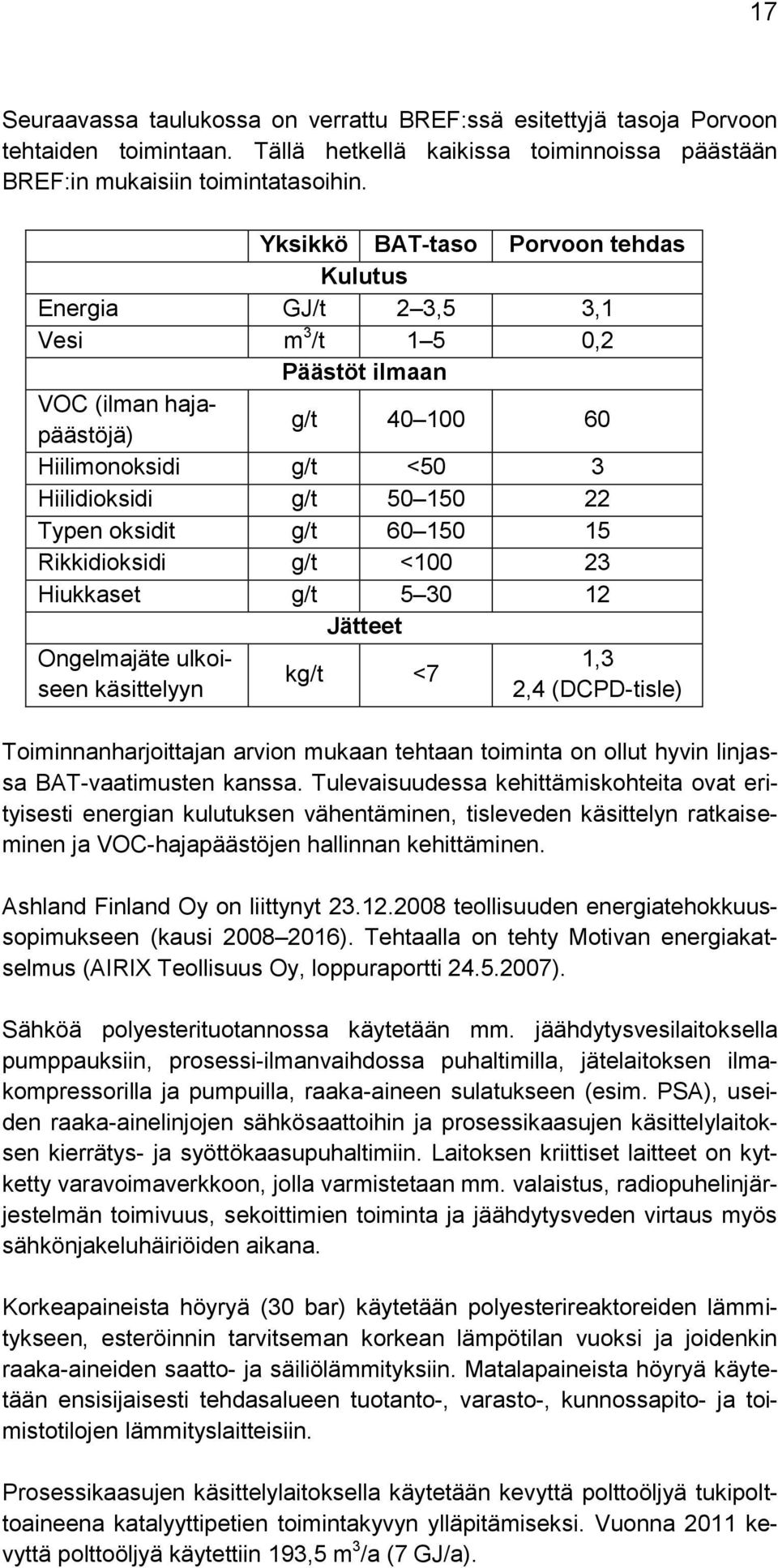 oksidit g/t 60 150 15 Rikkidioksidi g/t <100 23 Hiukkaset g/t 5 30 12 Jätteet Ongelmajäte ulkoiseen käsittelyyn kg/t <7 1,3 2,4 (DCPD-tisle) Toiminnanharjoittajan arvion mukaan tehtaan toiminta on
