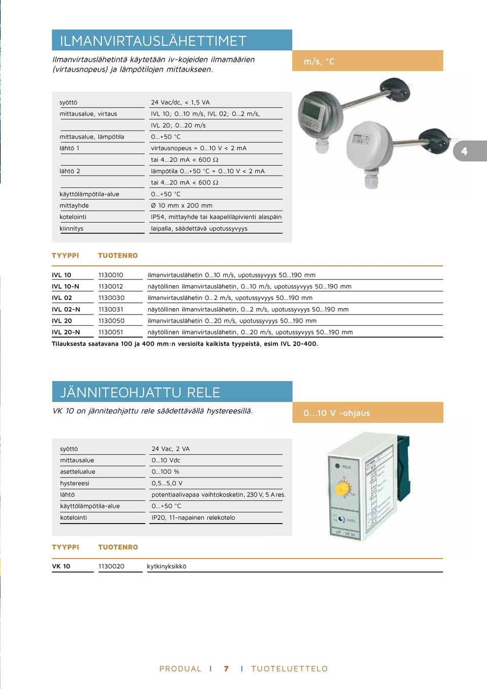 lämpötila 0 +50 C = 0 10 V < 2 ma tai 4 20 ma < 600 Ω käyttölämpötila-alue 0 +50 C mittayhde Ø 10 mm x 200 mm I ip54, mittayhde tai kaapeliläpivienti alaspäin laipalla, säädettävä upotussyvyys 4 IVL