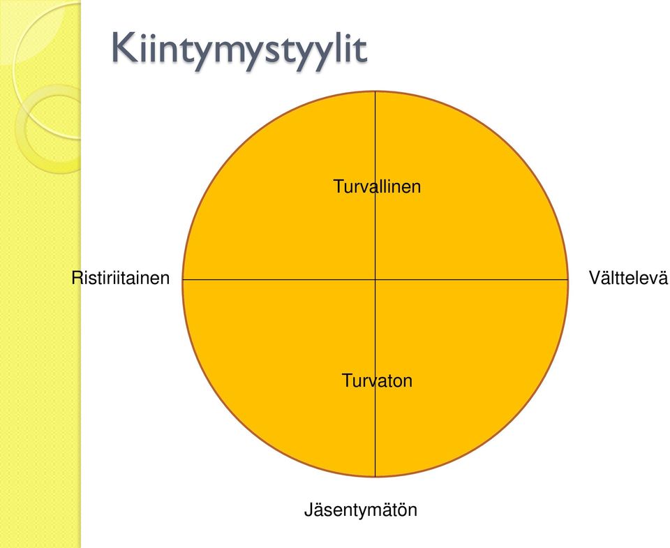 Ristiriitainen