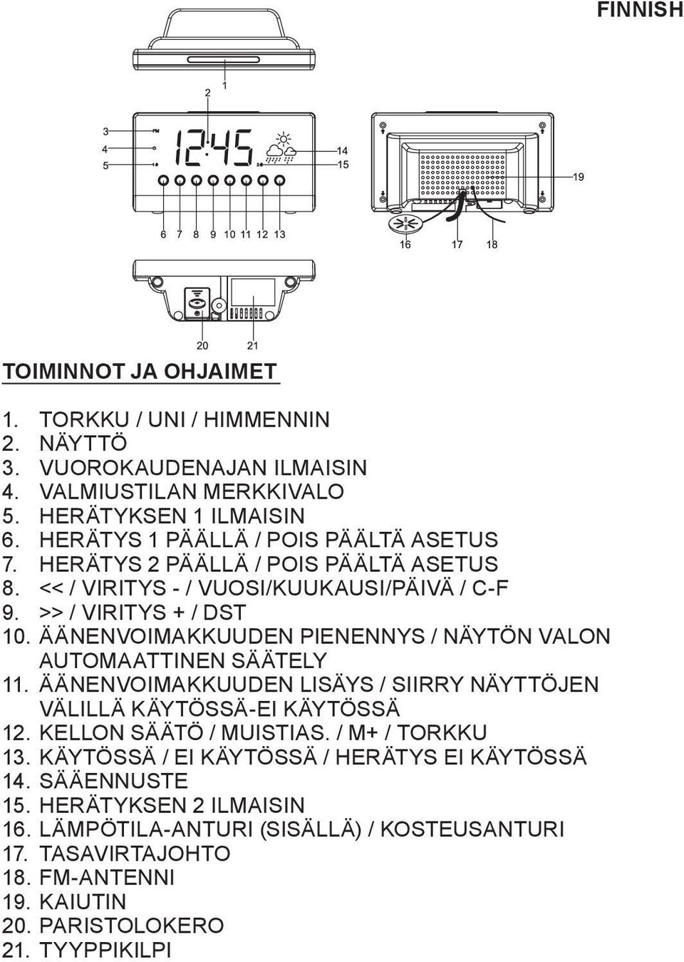 ÄÄNENVOIMAKKUUDEN PIENENNYS / NÄYTÖN VALON AUTOMAATTINEN SÄÄTELY 11. ÄÄNENVOIMAKKUUDEN LISÄYS / SIIRRY NÄYTTÖJEN VÄLILLÄ KÄYTÖSSÄ-EI KÄYTÖSSÄ 12. KELLON SÄÄTÖ / MUISTIAS.