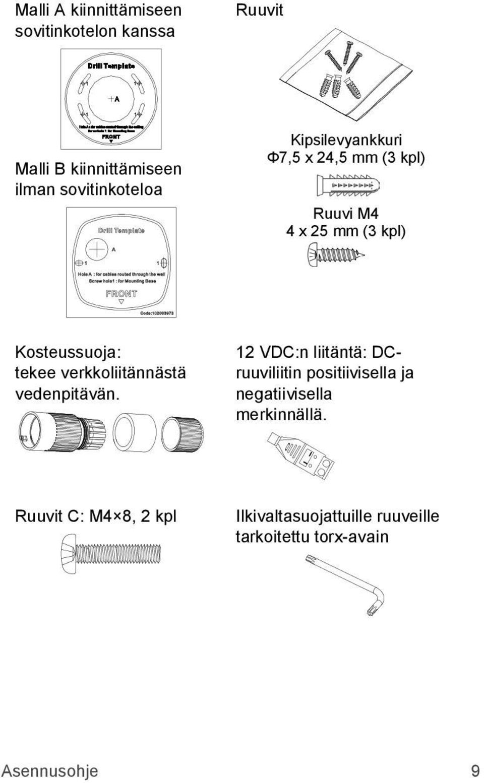 tekee verkkoliitännästä vedenpitävän.