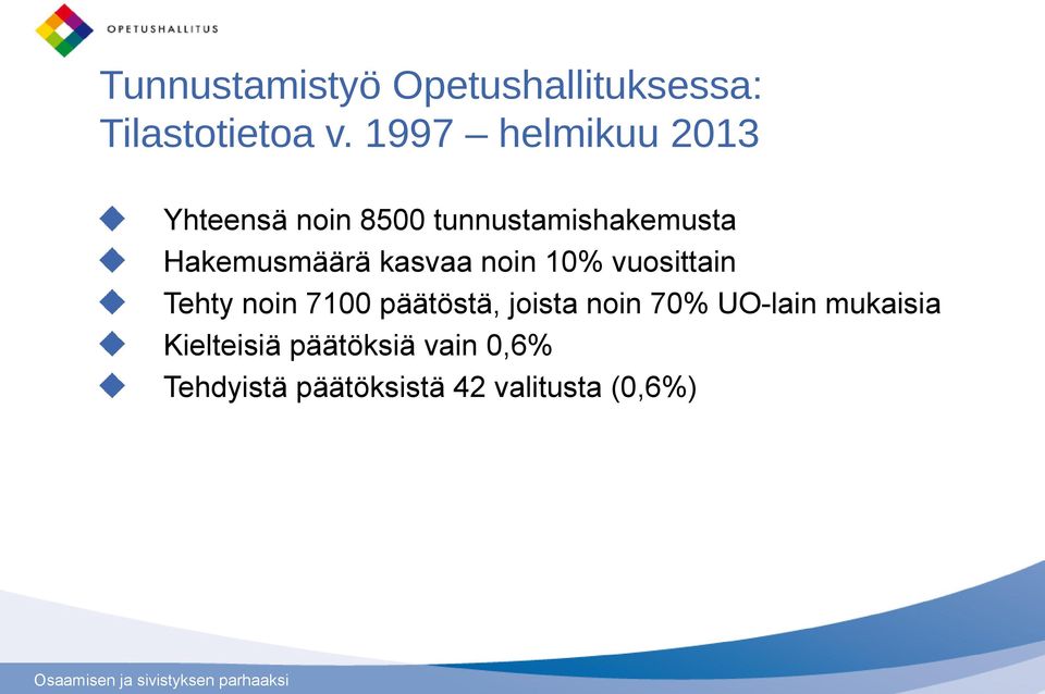 Hakemusmäärä kasvaa noin 10% vuosittain Tehty noin 7100 päätöstä,