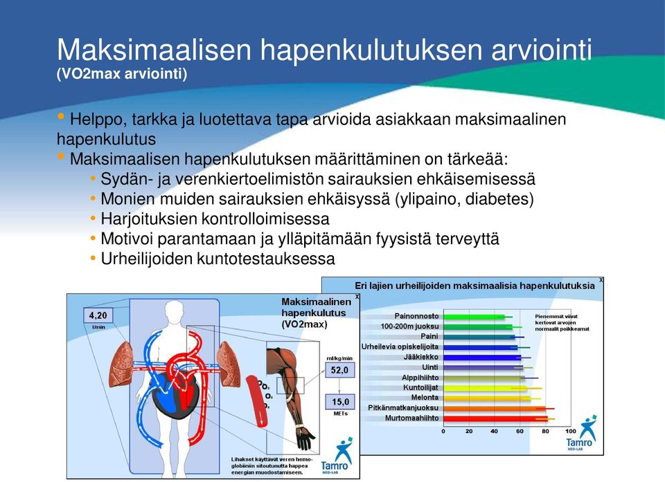 verenkiertoelimistön sairauksien ehkäisemisessä Monien muiden sairauksien ehkäisyssä (ylipaino, diabetes)