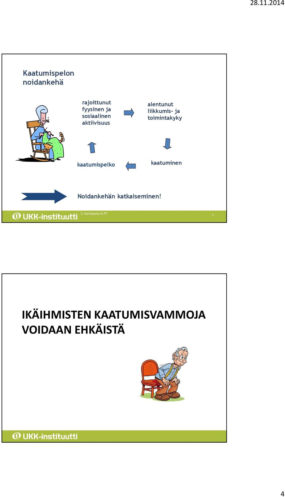 toimintakyky kaatumispelko kaatuminen Noidankehän