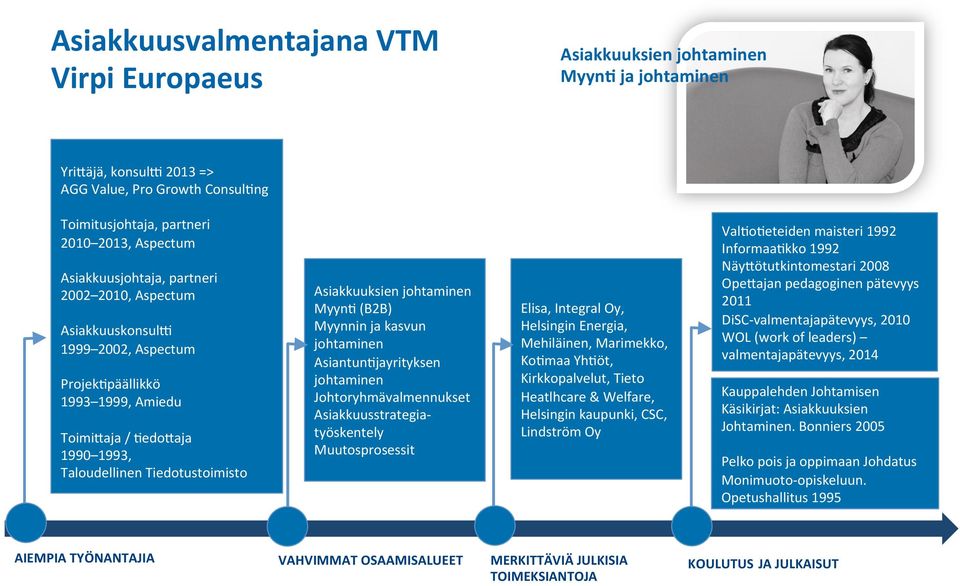 johtaminen MyynB (B2B) Myynnin ja kasvun johtaminen AsiantunBjayrityksen johtaminen Johtoryhmävalmennukset Asiakkuusstrategia- työskentely Muutosprosessit Elisa, Integral Oy, Helsingin Energia,