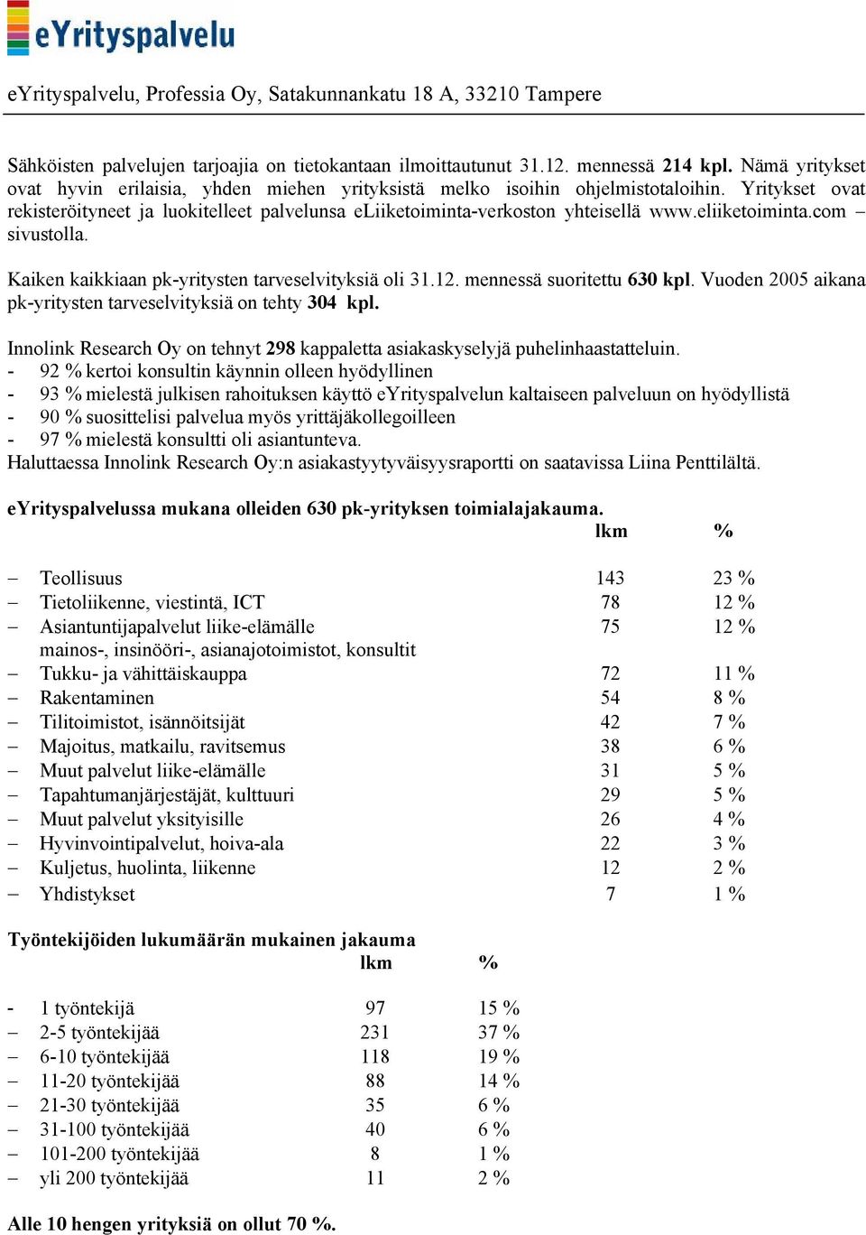 mennessä suoritettu 630 kpl. Vuoden 2005 aikana pk-yritysten tarveselvityksiä on tehty 304 kpl. Innolink Research Oy on tehnyt 298 kappaletta asiakaskyselyjä puhelinhaastatteluin.