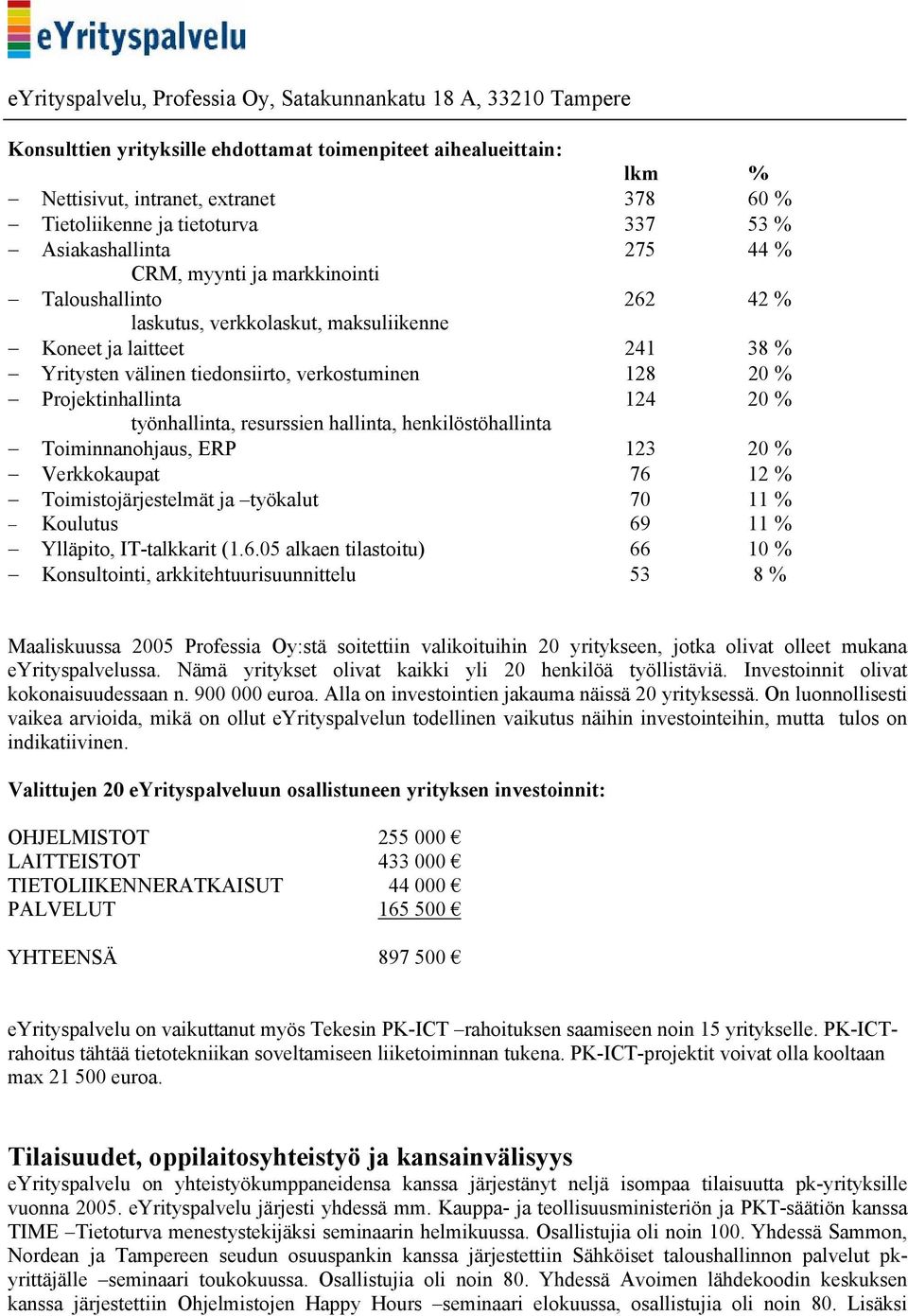 hallinta, henkilöstöhallinta Toiminnanohjaus, ERP 123 20 % Verkkokaupat 76 