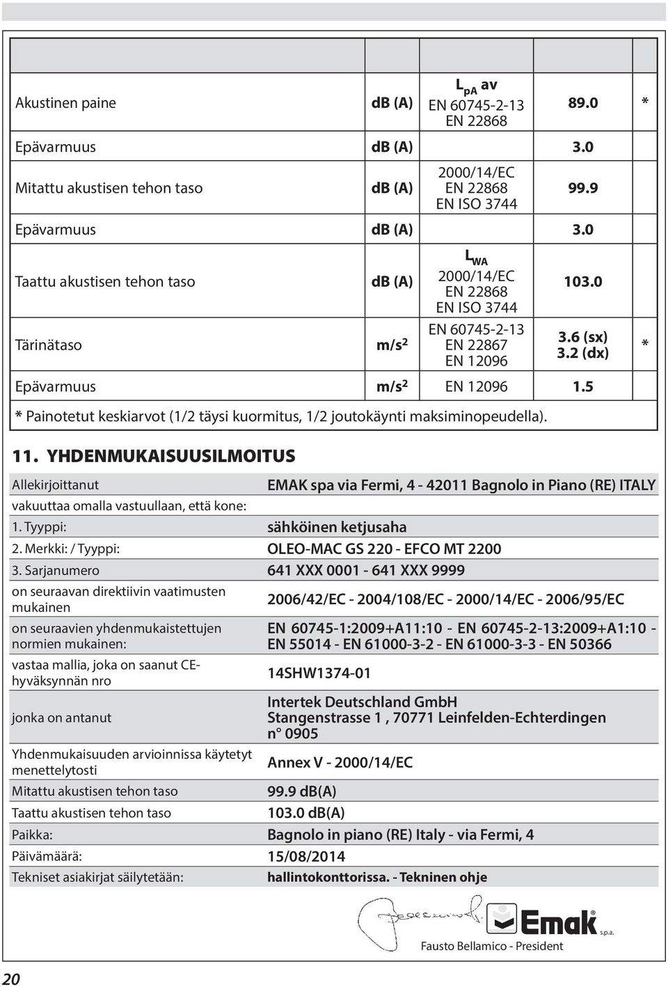 5 * Painotetut keskiarvot (1/2 täysi kuormitus, 1/2 joutokäynti maksiminopeudella). * 11.