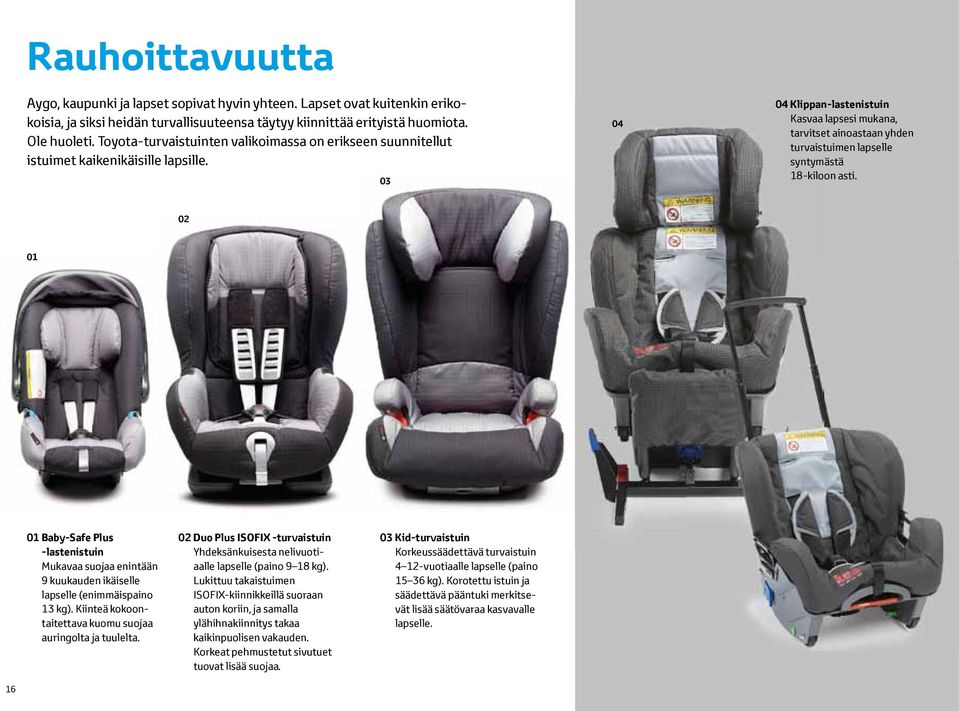 03 04 04 Klippan-lastenistuin Kasvaa lapsesi mukana, tarvitset ainoastaan yhden turvaistuimen lapselle syntymästä 18-kiloon asti.
