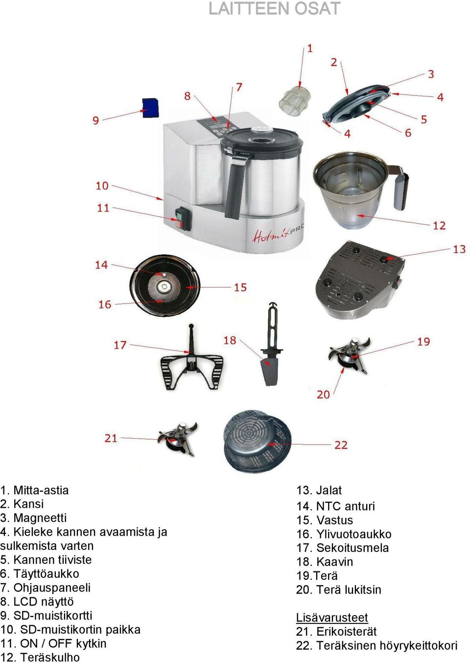 SD-muistikortin paikka 11. ON / OFF kytkin 12. Teräskulho 13. Jalat 14. NTC anturi 15. Vastus 16.