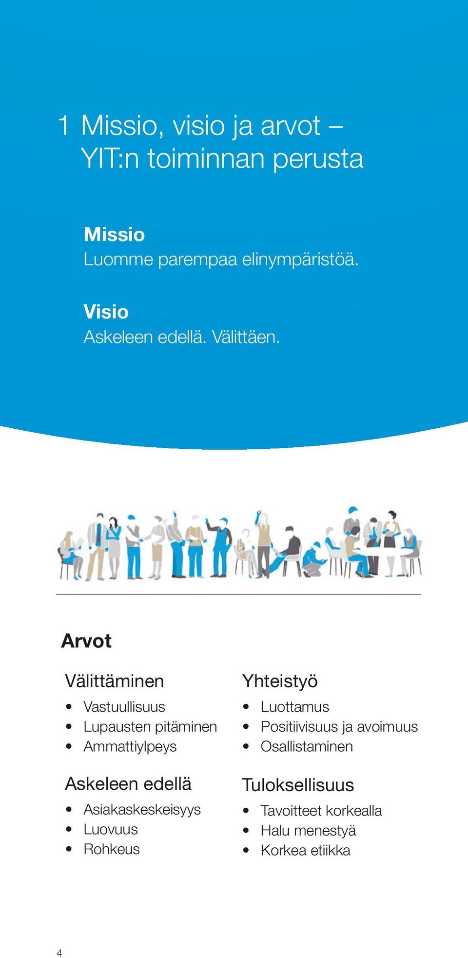 Arvot Välittäminen Vastuullisuus Lupausten pitäminen Ammattiylpeys Askeleen edellä