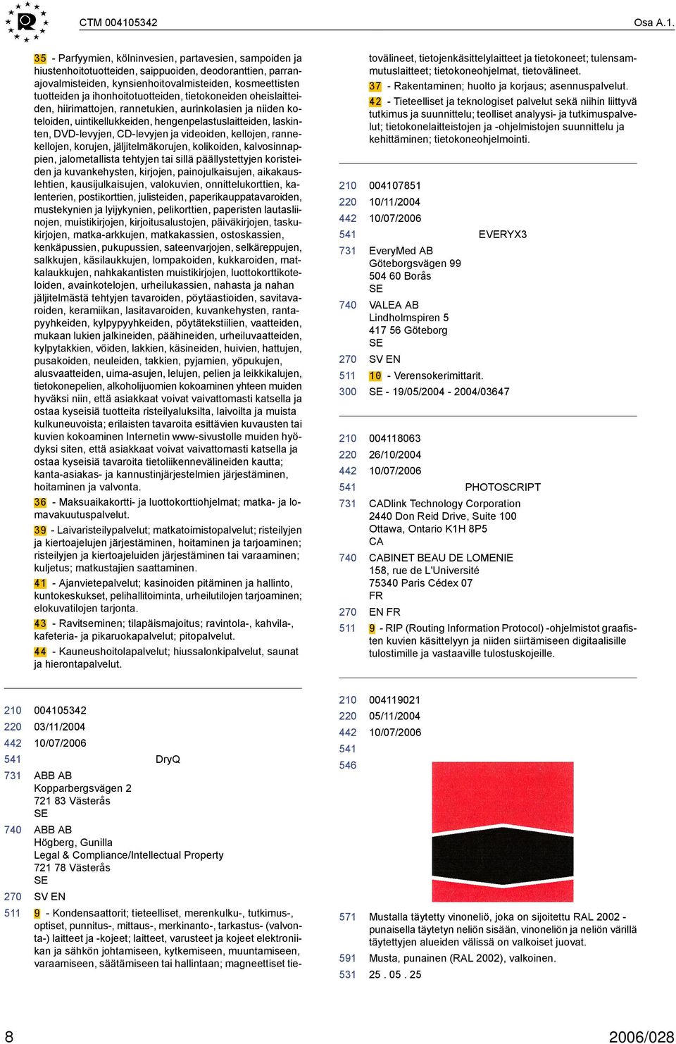 35 - Parfyymien, kölninvesien, partavesien, sampoiden ja hiustenhoitotuotteiden, saippuoiden, deodoranttien, parranajovalmisteiden, kynsienhoitovalmisteiden, kosmeettisten tuotteiden ja