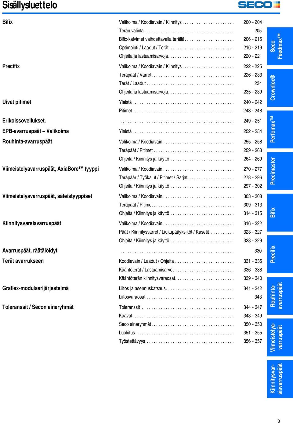 ..................... 222-225 Teräpäät / Varret................................... 226-233 Terät / Laadut..................................... 234 Ohjeita ja lastuamisarvoja.