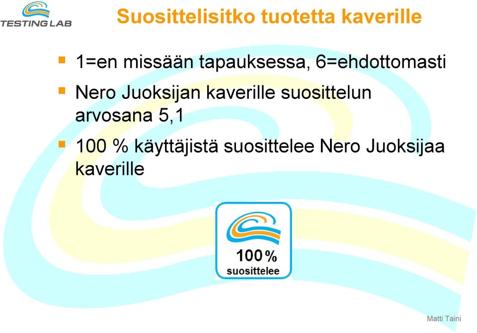 Juoksijan kaverille suosittelun arvosana 5,1