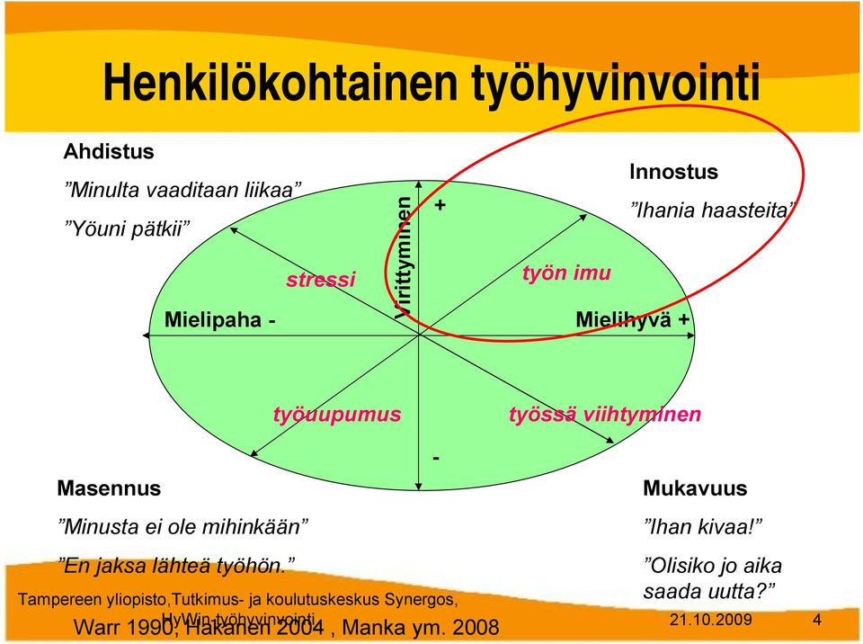 viihtyminen Masennus Minusta ei ole mihinkään En jaksa lähteä työhön.