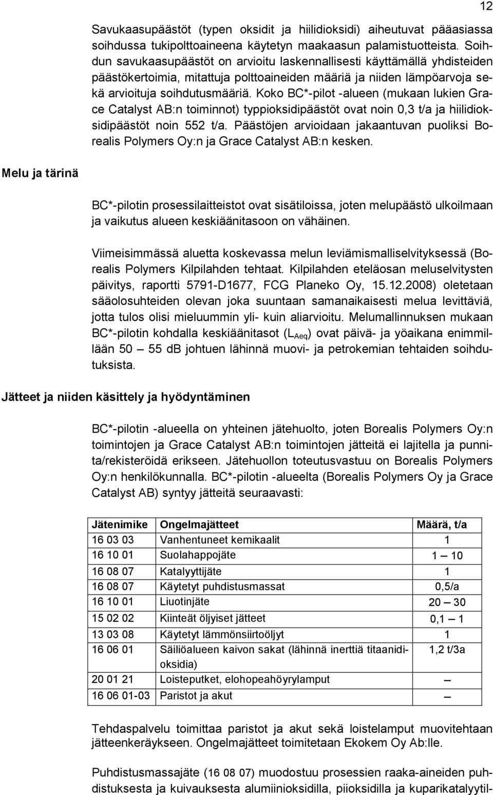 Koko BC*-pilot -alueen (mukaan lukien Grace Catalyst AB:n toiminnot) typpioksidipäästöt ovat noin 0,3 t/a ja hiilidioksidipäästöt noin 552 t/a.