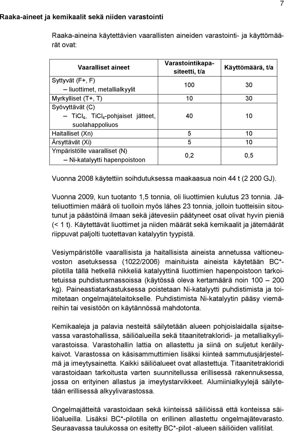 Ympäristölle vaaralliset (N) Ni-katalyytti hapenpoistoon 0,2 0,5 Vuonna 2008 käytettiin soihdutuksessa maakaasua noin 44 t (2 200 GJ).