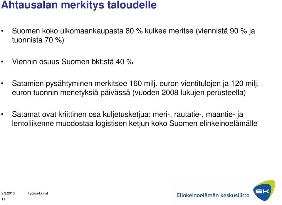 euron vientitulojen ja 120 milj.