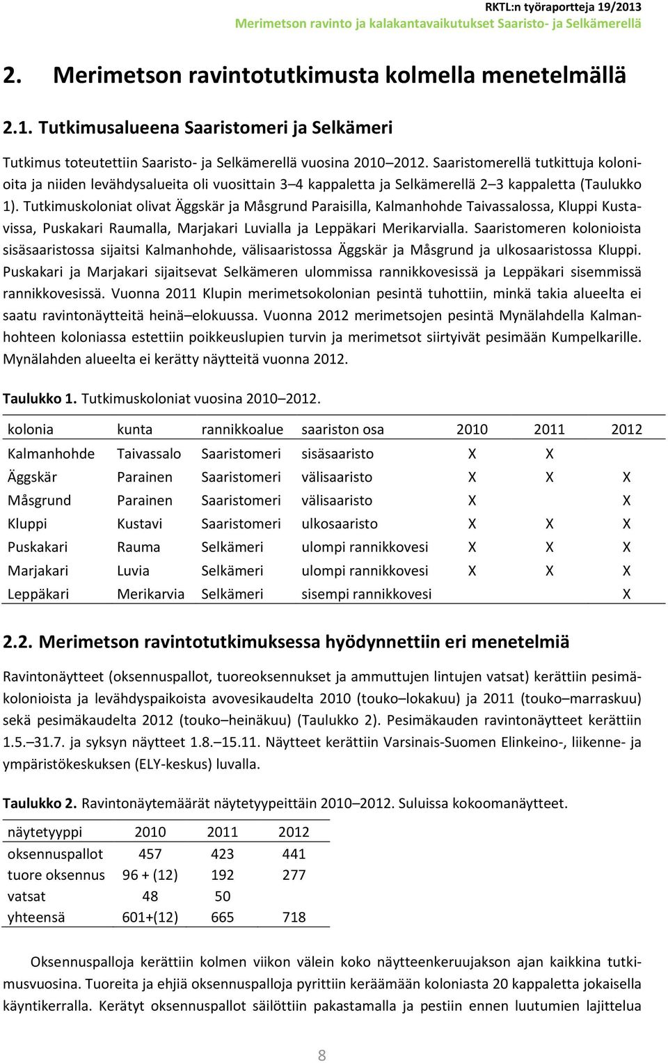 Tutkimuskoloniat olivat Äggskär ja Måsgrund Paraisilla, Kalmanhohde Taivassalossa, Kluppi Kustavissa, Puskakari Raumalla, Marjakari Luvialla ja Leppäkari Merikarvialla.