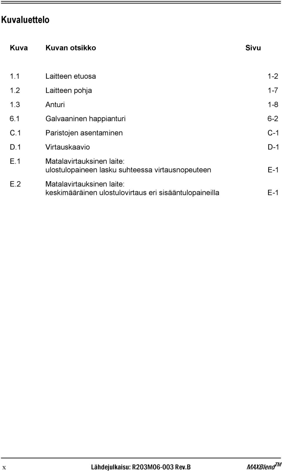 1 Matalavirtauksinen laite: ulostulopaineen lasku suhteessa virtausnopeuteen E-1 E.