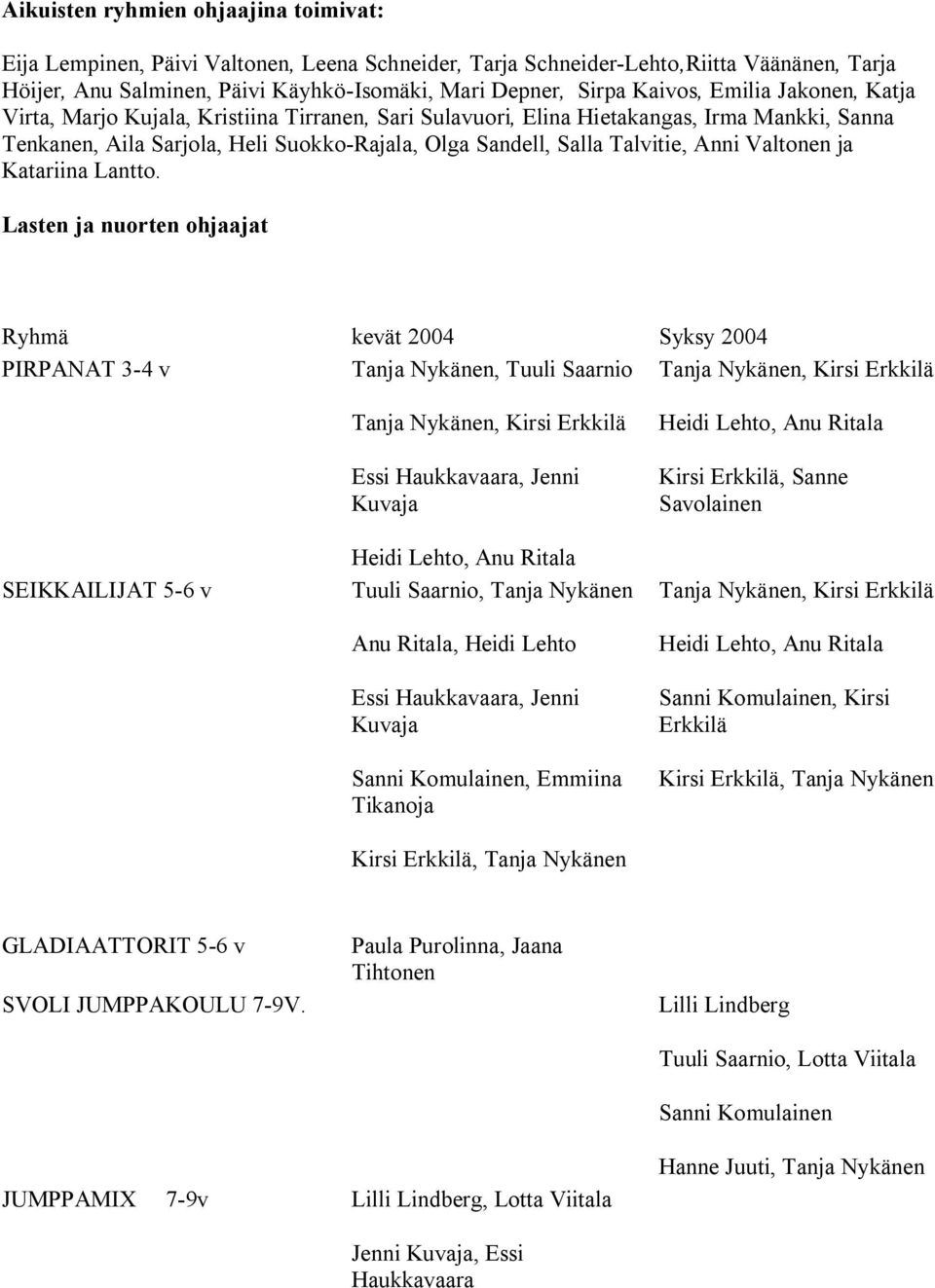 Anni Valtonen ja Katariina Lantto.