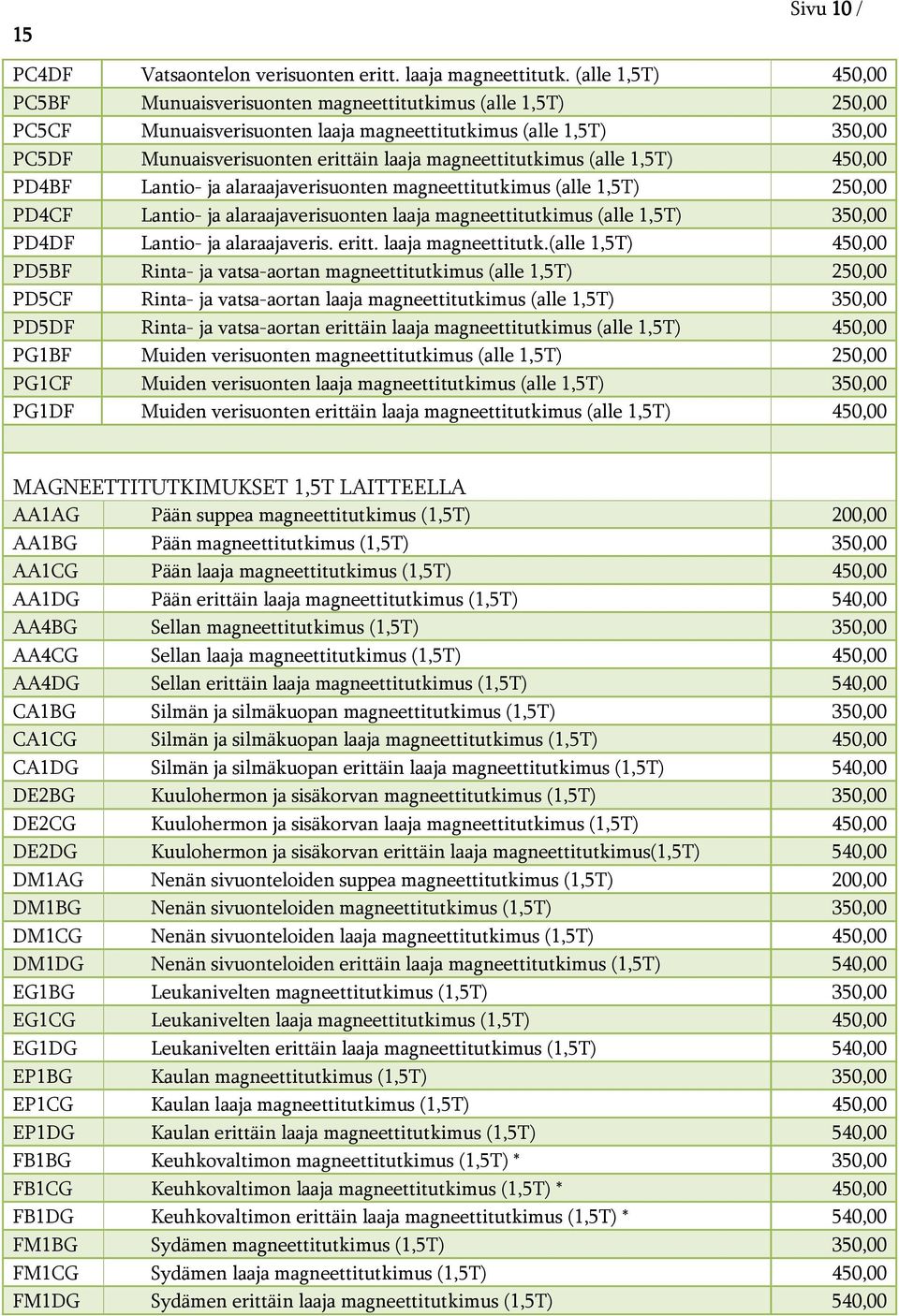 magneettitutkimus (alle 1,5T) 450,00 PD4BF Lantio- ja alaraajaverisuonten magneettitutkimus (alle 1,5T) 250,00 PD4CF Lantio- ja alaraajaverisuonten laaja magneettitutkimus (alle 1,5T) 350,00 PD4DF