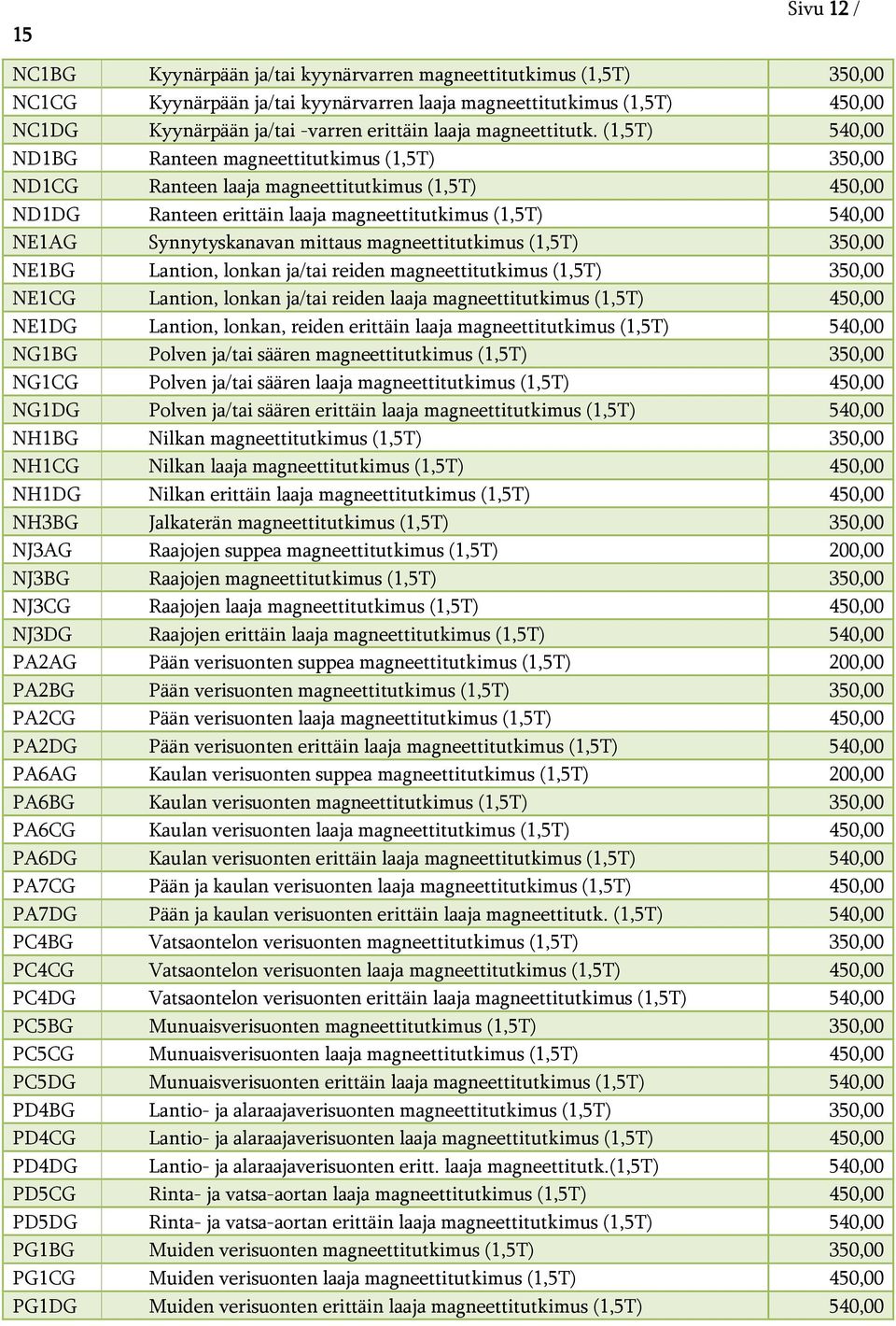 (1,5T) 540,00 ND1BG Ranteen magneettitutkimus (1,5T) 350,00 ND1CG Ranteen laaja magneettitutkimus (1,5T) 450,00 ND1DG Ranteen erittäin laaja magneettitutkimus (1,5T) 540,00 NE1AG Synnytyskanavan