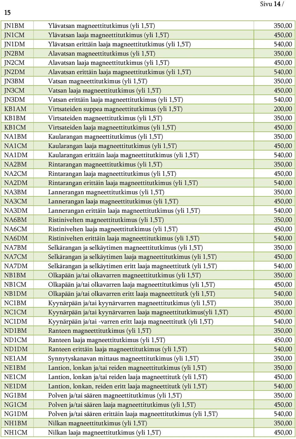 magneettitutkimus (yli 1,5T) 350,00 JN3CM Vatsan laaja magneettitutkimus (yli 1,5T) 450,00 JN3DM Vatsan erittäin laaja magneettitutkimus (yli 1,5T) 540,00 KB1AM Virtsateiden suppea magneettitutkimus