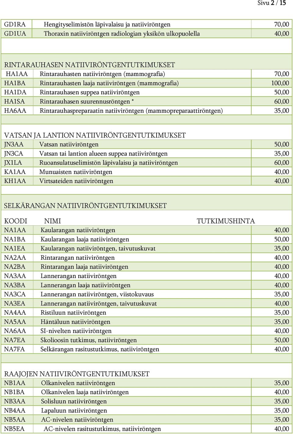 60,00 HA6AA Rintarauhaspreparaatin natiiviröntgen (mammopreparaattiröntgen) 35,00 VATSAN JA LANTION NATIIVIRÖNTGENTUTKIMUKSET JN3AA Vatsan natiiviröntgen 50,00 JN3CA Vatsan tai lantion alueen suppea