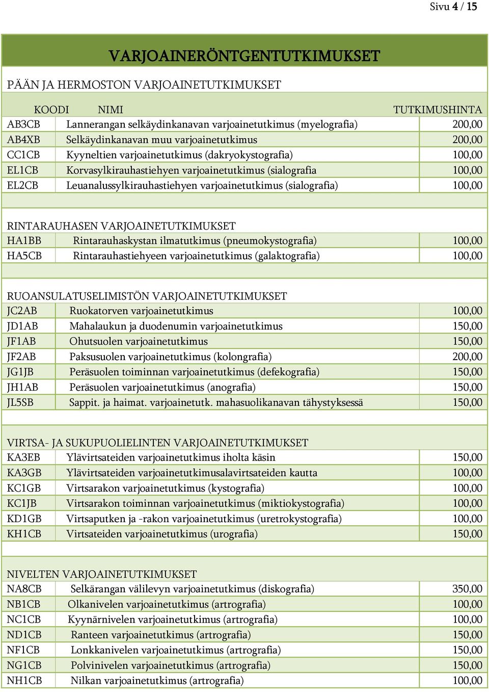 Leuanalussylkirauhastiehyen varjoainetutkimus (sialografia) 100,00 RINTARAUHASEN VARJOAINETUTKIMUKSET HA1BB Rintarauhaskystan ilmatutkimus (pneumokystografia) 100,00 HA5CB Rintarauhastiehyeen