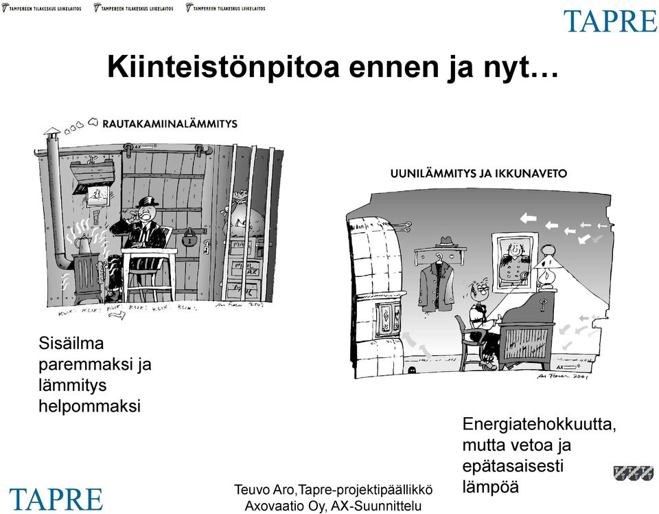 helpommaksi Energiatehokkuutta,