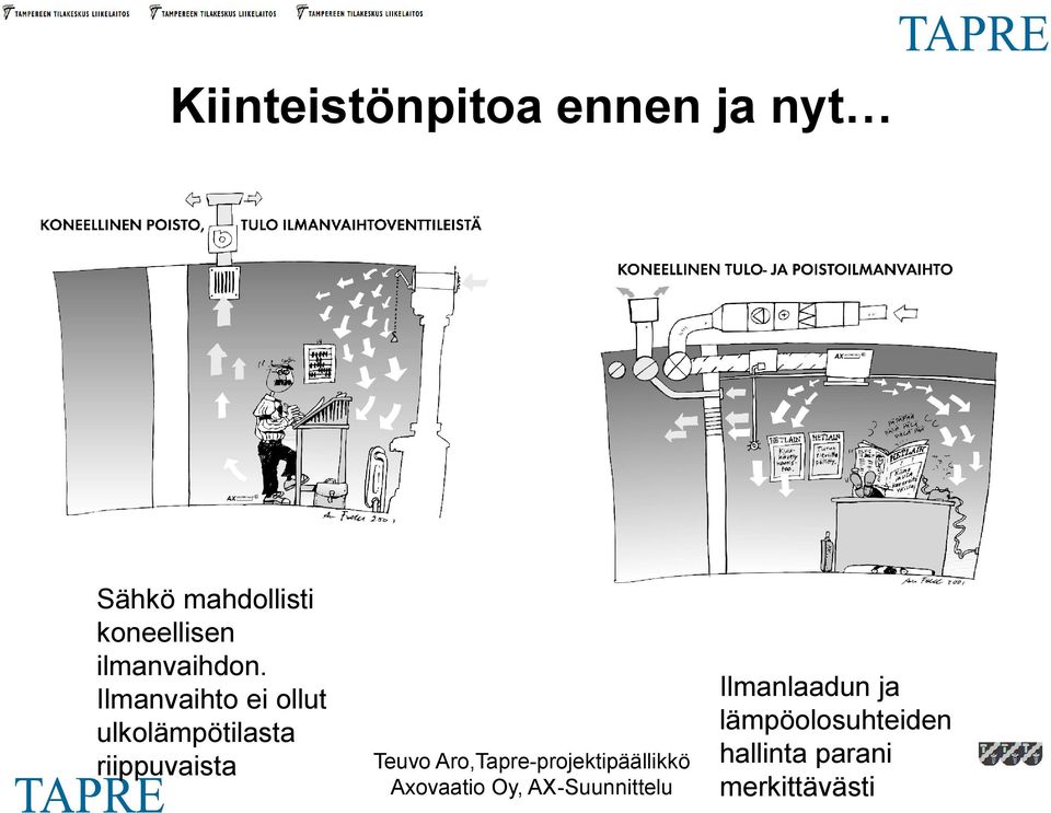 Ilmanvaihto ei ollut ulkolämpötilasta