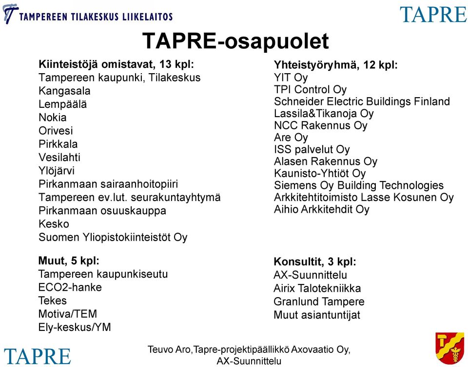 Lassila&Tikanoja Oy NCC Rakennus Oy Are Oy ISS palvelut Oy Alasen Rakennus Oy Kaunisto-Yhtiöt Oy Siemens Oy Building Technologies Arkkitehtitoimisto Lasse Kosunen Oy Aihio