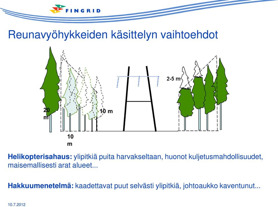 kuljetusmahdollisuudet, maisemallisesti arat alueet.