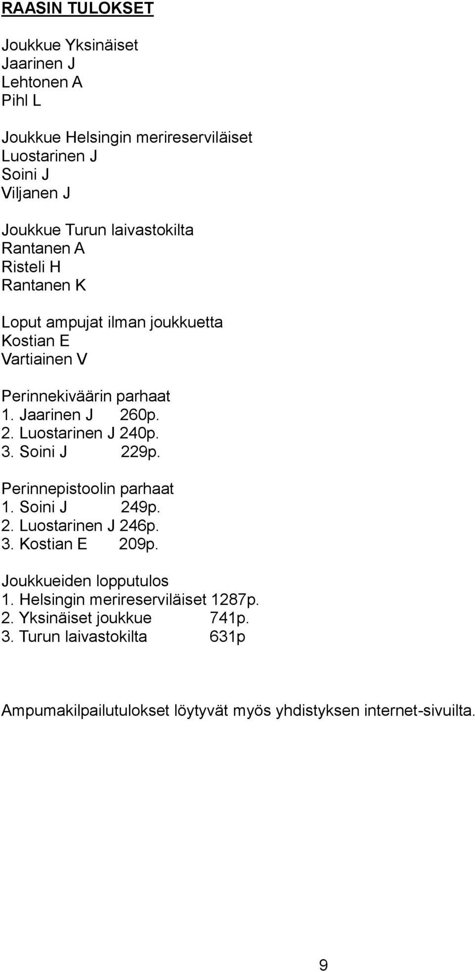 0p. 2. Luostarinen J 240p. 3. Soini J 229p. Perinnepistoolin parhaat 1. Soini J 249p. 2. Luostarinen J 246p. 3. Kostian E 209p.